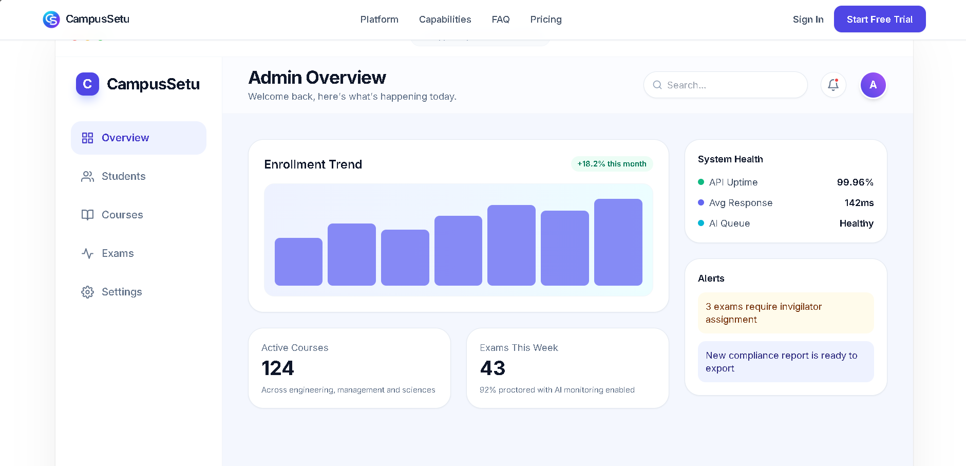 CampusSetu: A smart campus management platform dashboard